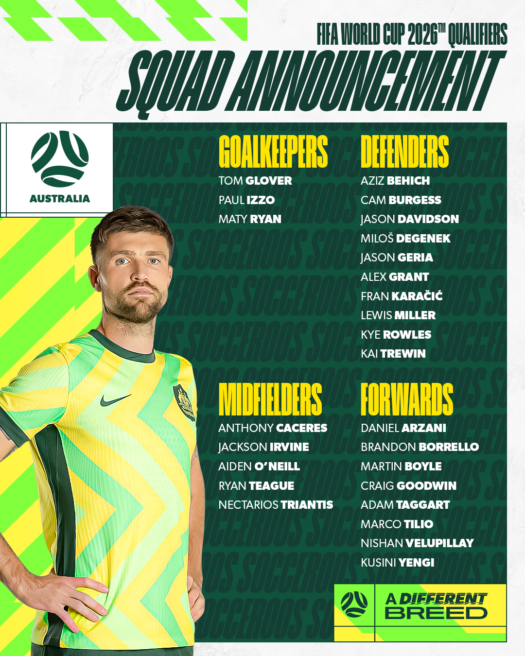 澳大利亚篮球联赛选手入选国际篮网最佳