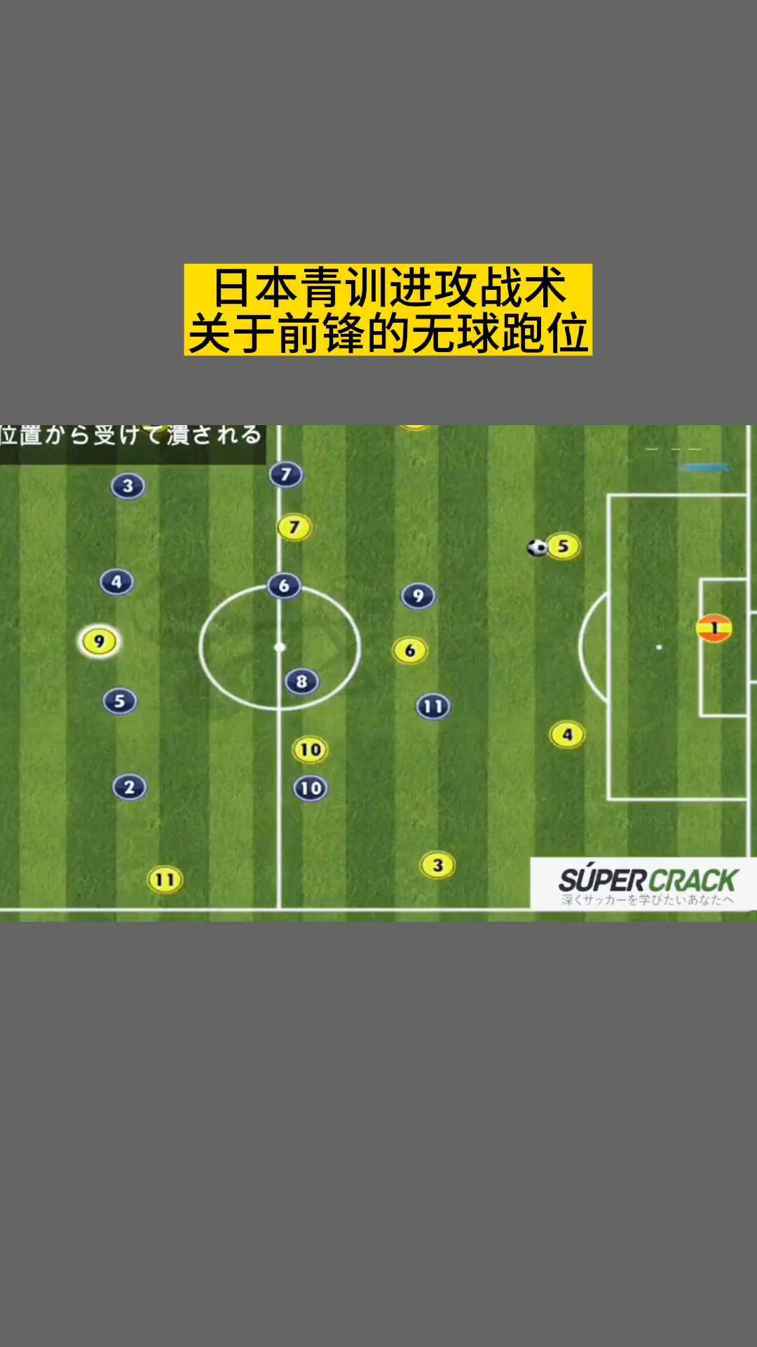 爱游戏培训-关于战术布置得当，球队立即形成压倒性优势的信息
