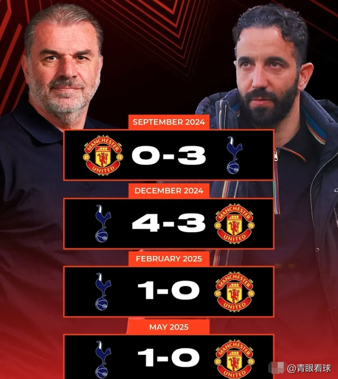 热刺中场运筹帷幄,打出精妙配合 热刺中场运筹帷幄,打出精妙配合