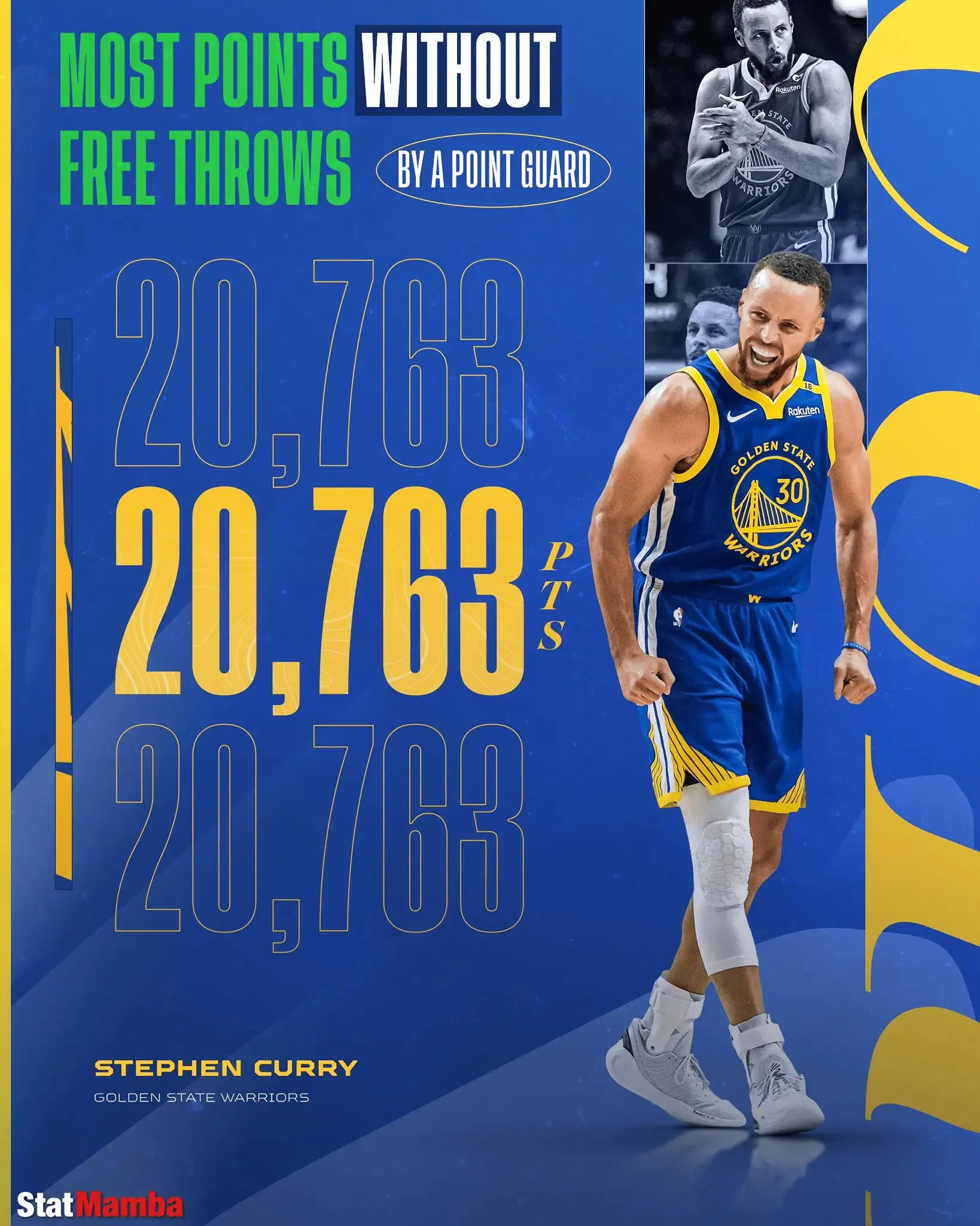 包含库里大放异彩!再次创造新纪录成NBA历史最佳得分手的词条 包含库里大放异彩!再次创造新纪录成NBA历史最佳得分手的词条