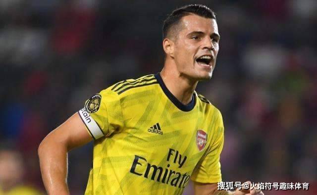 瑞士联赛实力分析，意外实力崛起